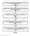 Fig. 35 - Scheduling request based beam failure recovery