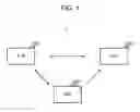 Fig. 02 - Wireless communication device and wireless communication method