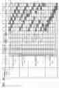Fig. 07 - Wireless communication device and wireless communication method