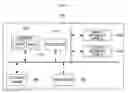 Fig. 03 - Operation method for communication node transmitting system information in communication network