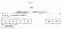 Fig. 04 - Operation method for communication node transmitting system information in communication network