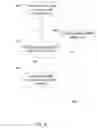 Fig. 07 - Method and apparatus for internet resource sharing