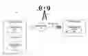 Fig. 01 - Automatic wireless communication protocol toggling