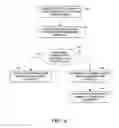 Fig. 05 - Automatic wireless communication protocol toggling