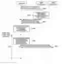 Fig. 01 - Method and apparatus for low latency communication in vehicle-to-everything communication system