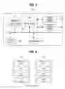 Fig. 04 - Method and apparatus for low latency communication in vehicle-to-everything communication system