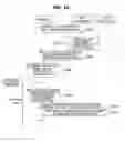 Fig. 09 - Method and apparatus for low latency communication in vehicle-to-everything communication system