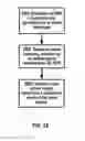Fig. 27 - Configuration for beam failure recovery