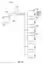 Fig. 46 - AC light emitting diode and AC LED drive methods and apparatus