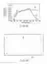 Fig. 22 - White light source system