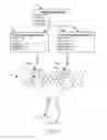 Fig. 07 - Directional lighting system and method