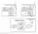 Fig. 01 - Communications device and communications system