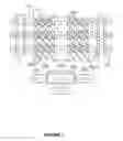 Fig. 08 - Systems and methods for breadboard-style printed circuit board