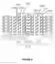 Fig. 22 - Systems and methods for breadboard-style printed circuit board