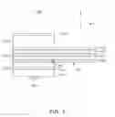 Fig. 02 - Electronic device and rigid-flexible substrate module