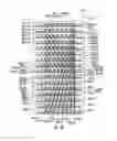 Fig. 17 - Technolgies for millimeter wave rack interconnects