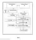 Fig. 02 - System and method for grading agricultural commodity