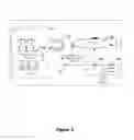 Fig. 02 - Methods and systems for irrigation control