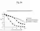 Fig. 35 - LACTIC ACID BACTERIAL FERMENTATION PROMOTING AGENT