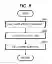 Fig. 07 - Application control device, application device, application control method and storage medium