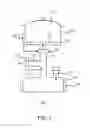 Fig. 02 - Food steaming