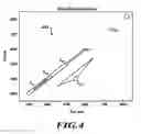 Fig. 04 - SYSTEM, METHOD AND ARTICLE FOR NORMALIZATION AND ENHANCEMENT OF TISSUE IMAGES