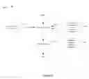 Fig. 09 - MEDICAL ANALYSIS AND DIAGNOSTIC SYSTEM