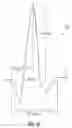 Fig. 16 - Methods and apparatus for self-calibrating non-invasive cuffless blood pressure measurements