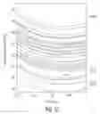 Fig. 24 - Methods and apparatus for self-calibrating non-invasive cuffless blood pressure measurements