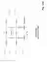 Fig. 19 - Method and apparatus for measurement of neural response