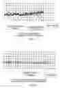 Fig. 07 - ELECTROCARDIOGRAPHIC MEASUREMENT METHOD AND ELECTROCARDIOGRAPHIC MEASUREMENT DEVICE