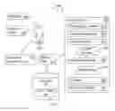 Fig. 01 - Identifying and measuring bodily states and feedback systems background