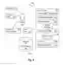Fig. 09 - Identifying and measuring bodily states and feedback systems background