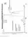 Fig. 06 - DEVICE AND METHOD FOR DETECTION OF CANNABIS AND OTHER CONTROLLED SUBSTANCES USING FAIMS