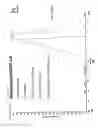 Fig. 09 - DEVICE AND METHOD FOR DETECTION OF CANNABIS AND OTHER CONTROLLED SUBSTANCES USING FAIMS