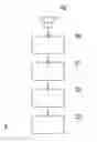 Fig. 01 - Method and system for measuring and displaying data linked to a person's physical activity