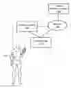 Fig. 01 - Determining sensor data quality based on bioimpedance information
