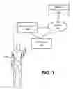 Fig. 02 - Determining sensor data quality based on bioimpedance information
