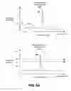 Fig. 07 - Determining sensor data quality based on bioimpedance information