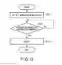 Fig. 08 - Support information-generation apparatus, warning information-notification apparatus, and support information-generation method
