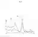 Fig. 06 - Method and device for estimation of ovulation date