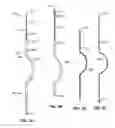 Fig. 04 - ROBOTICALLY SUPPORTED LAPAROSCOPIC ACCESS TOOLS