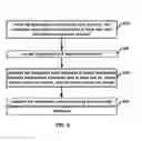 Fig. 06 - Orthodontic Cord Segment
