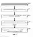 Fig. 07 - Orthodontic Cord Segment
