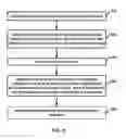 Fig. 09 - Orthodontic Cord Segment