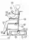 Fig. 01 - Apparatus and method for networked transportation of patients or people with impaired mobility