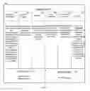 Fig. 02 - Oxidative hair dying and conditioning composition and method for base breaking hair with an oxidative hair dye