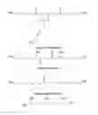 Fig. 01 - Natural Hydrocarbon/Ester Compositions with Improved Sensory Properties, Formulations and Related Methods