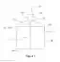 Fig. 02 - Cosmetic methods and products