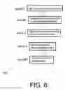 Fig. 07 - Oral delivery system and method